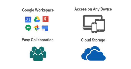 Google Workspace Updates: Create and manage web apps through the